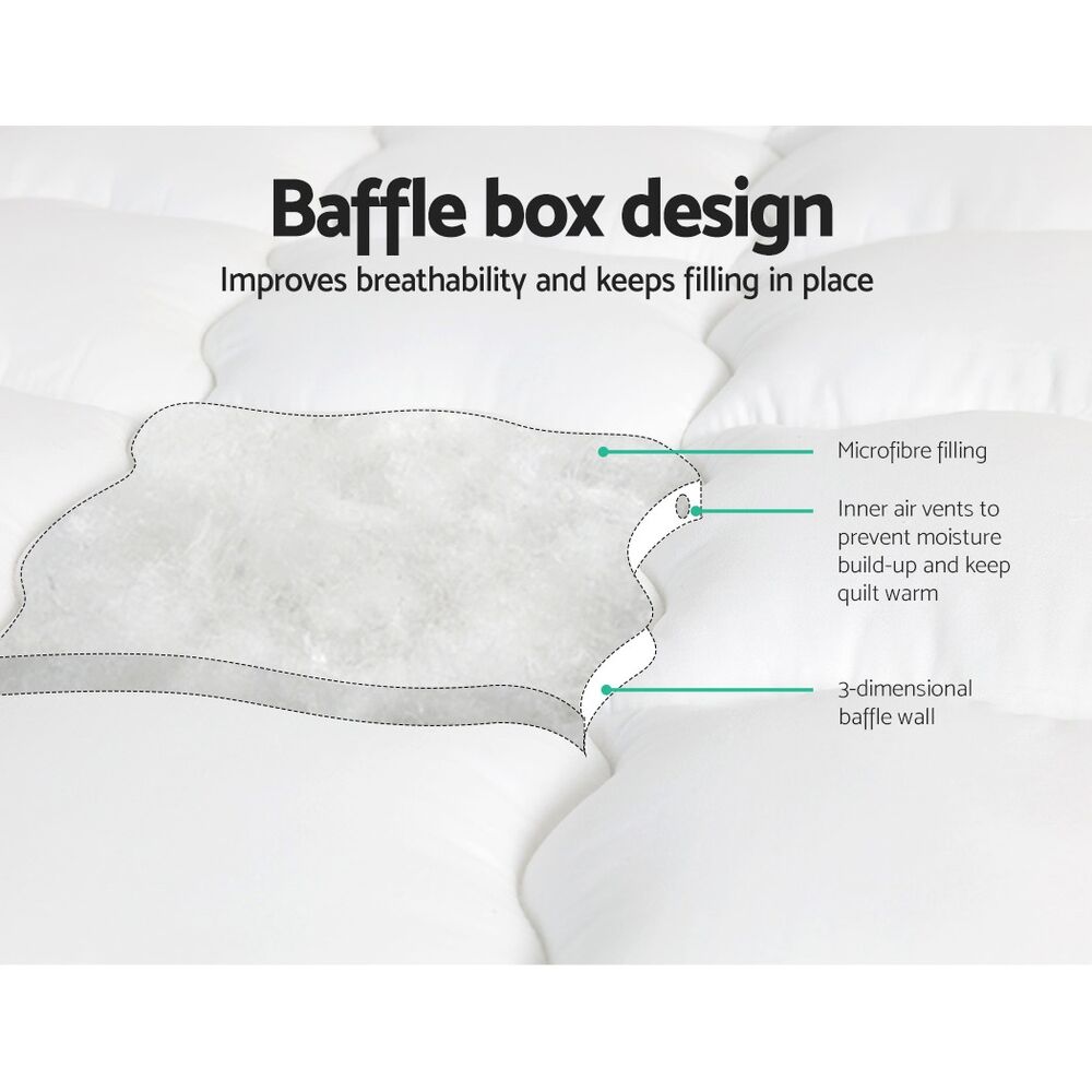 Giselle Bedding Mattress Topper Pillowtop - Double Price