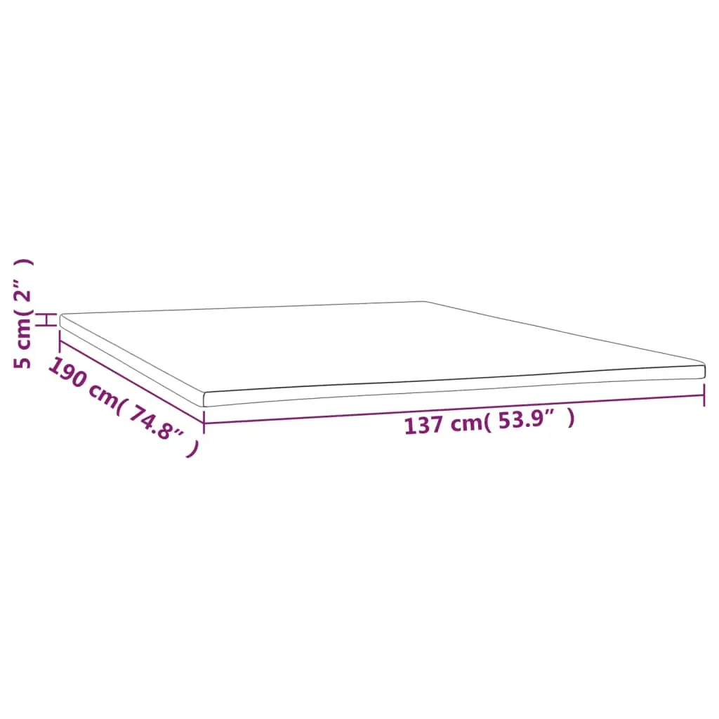 Mattress Topper Full Price