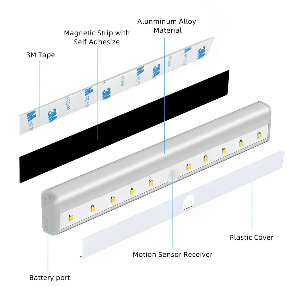 Portable Fall Prevention Sensor Strip Light Price