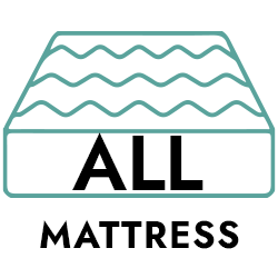 Buy Online Mattress offers Australia