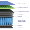 Extra Firm King Single Mattress Pocket Spring Memory Foam