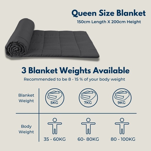 Weighted Blanket 5KG Light Grey GO-WB-117-SN