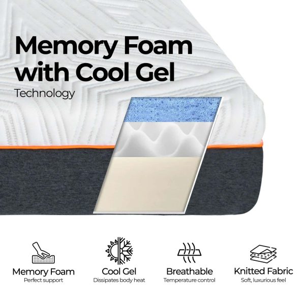 WhisperCool Gel Memory Foam Queen Mattress