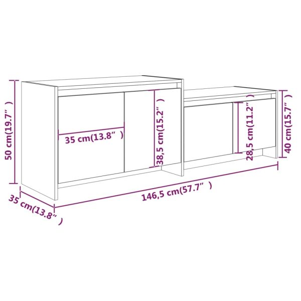 Centennial TV Cabinet 146.5x35x50 cm Engineered Wood – Grey Sonoma