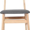 Dining Chair Kitchen Table Chair Natural Wood Linen Fabric Cafe Lounge – 4