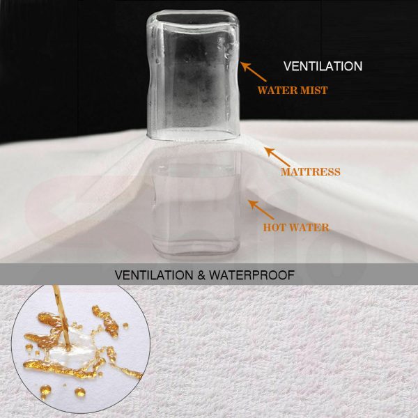 Terry Cotton Fully Fitted Waterproof Mattress Protector – SINGLE