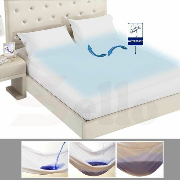 Terry Cotton Fully Fitted Waterproof Mattress Protector – QUEEN