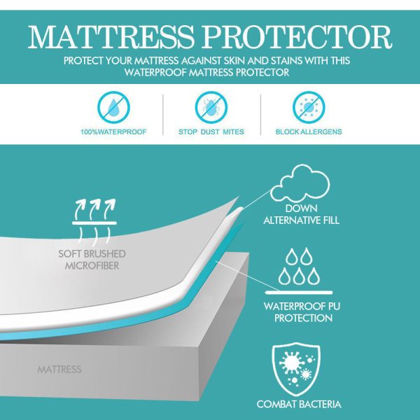 Terry Cotton Fully Fitted Waterproof Mattress Protector – KING