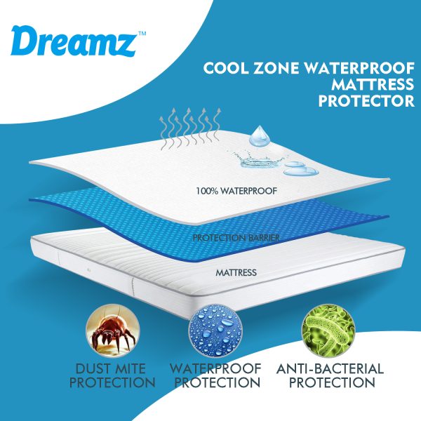 Mattress Protector Topper Polyester Cool Fitted Cover Waterproof – KING