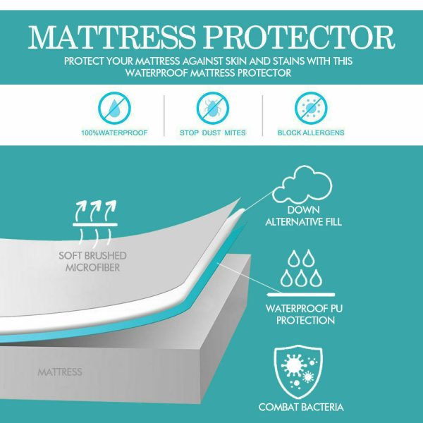 Fitted Waterproof Bed Mattress Protectors Covers – DOUBLE
