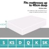 Fitted Waterproof Bed Mattress Protectors Covers – DOUBLE