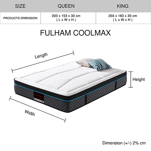 Aventura Coolmax Fulham Pocket Coil Fabric Mattress – KING