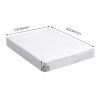 Fully Fitted Waterproof Microfiber Mattress Protector – QUEEN