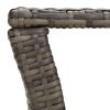 Coffee Table 100x50x40 cm Poly Rattan – Grey