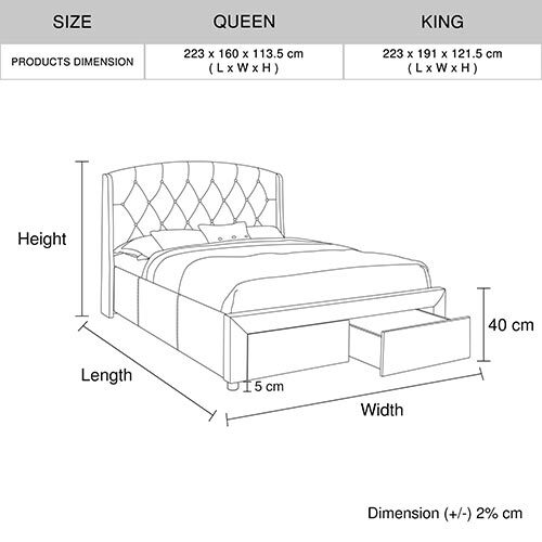 Endrick Queen Size Storage Bed Frame Upholtery Navy Blue Fabric with 2 Drawers