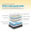 Beachwood Mattress Bed COOL GEL Memory Foam Euro Top Pocket Spring – KING SINGLE