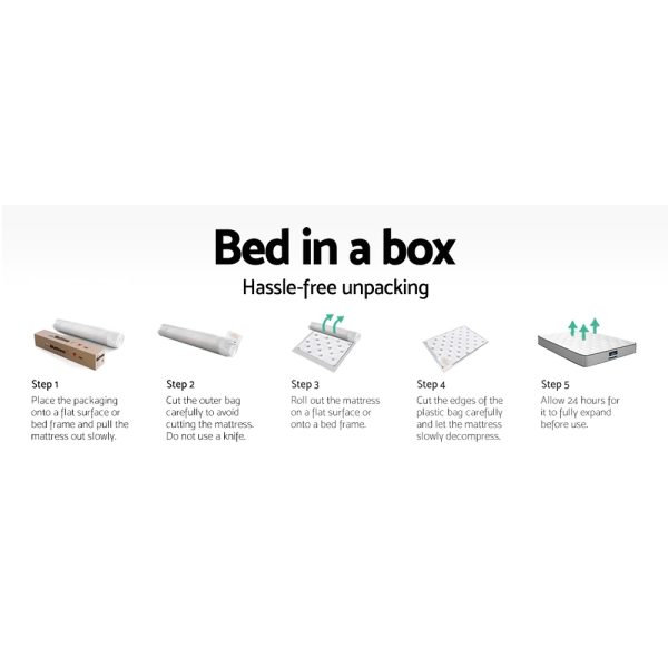 32cm Mattress Euro Top Queen