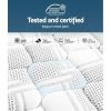 Barnet Bedding Luna Euro Top Cool Gel Pocket Spring Mattress 36cm Thick – QUEEN