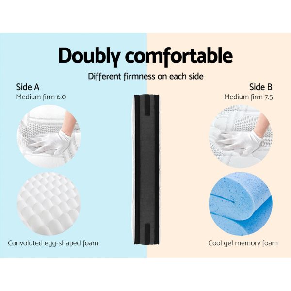 Barnet Bedding Luna Euro Top Cool Gel Pocket Spring Mattress 36cm Thick – SINGLE
