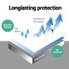 Bedding Waterproof Bamboo Mattress Protector – SINGLE