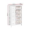 5 Chest of Drawers with 5 Baskets – MAY