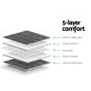 Weighted Blanket Heavy Gravity Blankets Adult Deep Sleep Ralax Washable – Grey, 7 KG