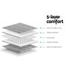 Weighted Blanket Heavy Gravity Blankets Adult Deep Sleep Ralax Washable – Light Grey, 7 KG